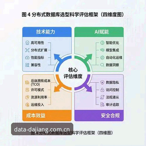 探索大江体育平台的5个关键优势：精准分析必备的创新指南