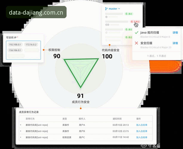 大江体育数据洞察下载受阻 vs 高效解决：哪种方案更适合你？