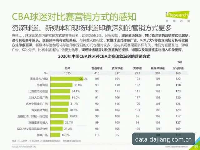 大江体育DJTIVIP对比：为什么资深用户都在关注这个平台？